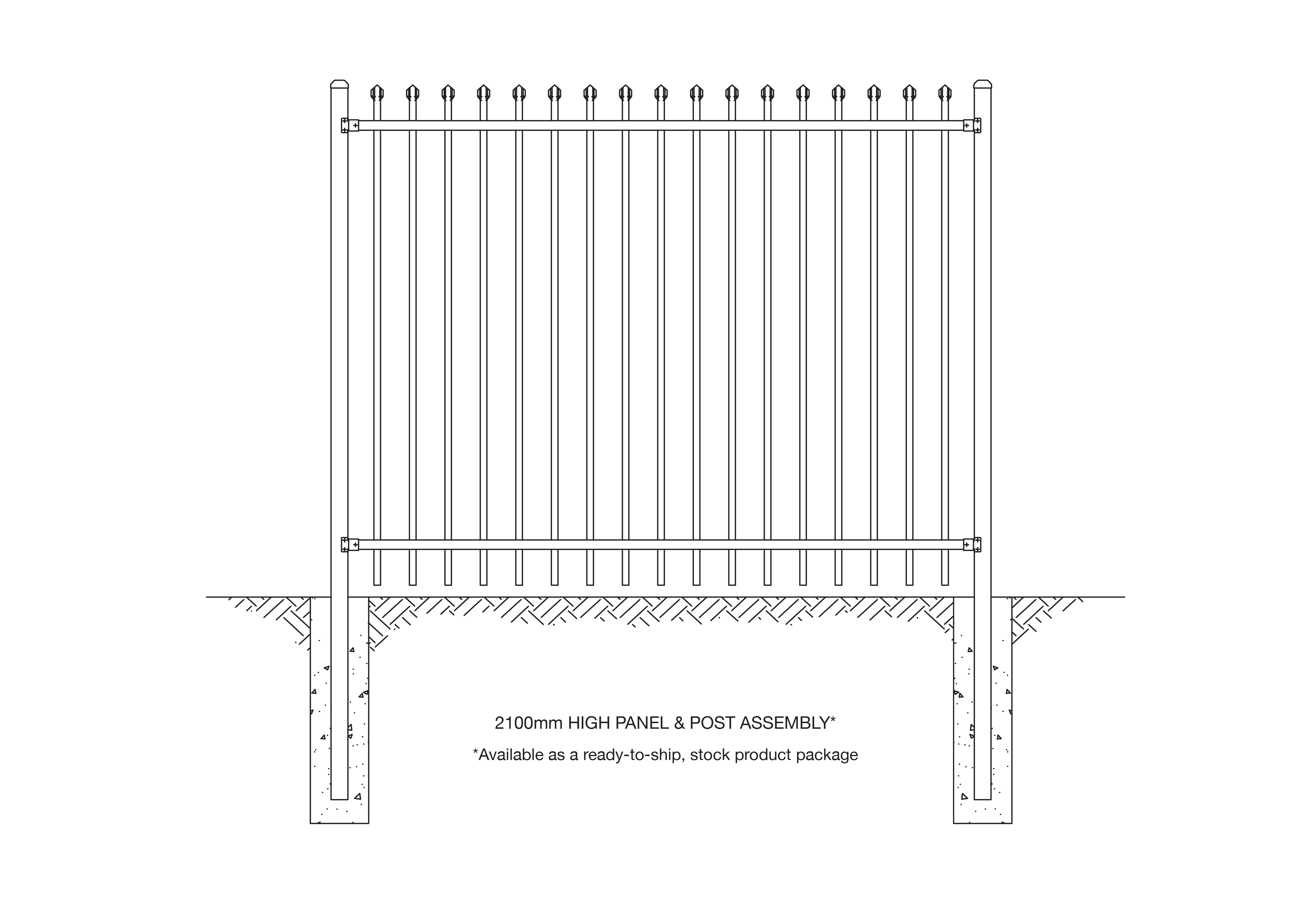 Securatop® Standard