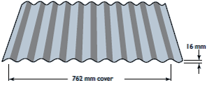 corrugated diagram