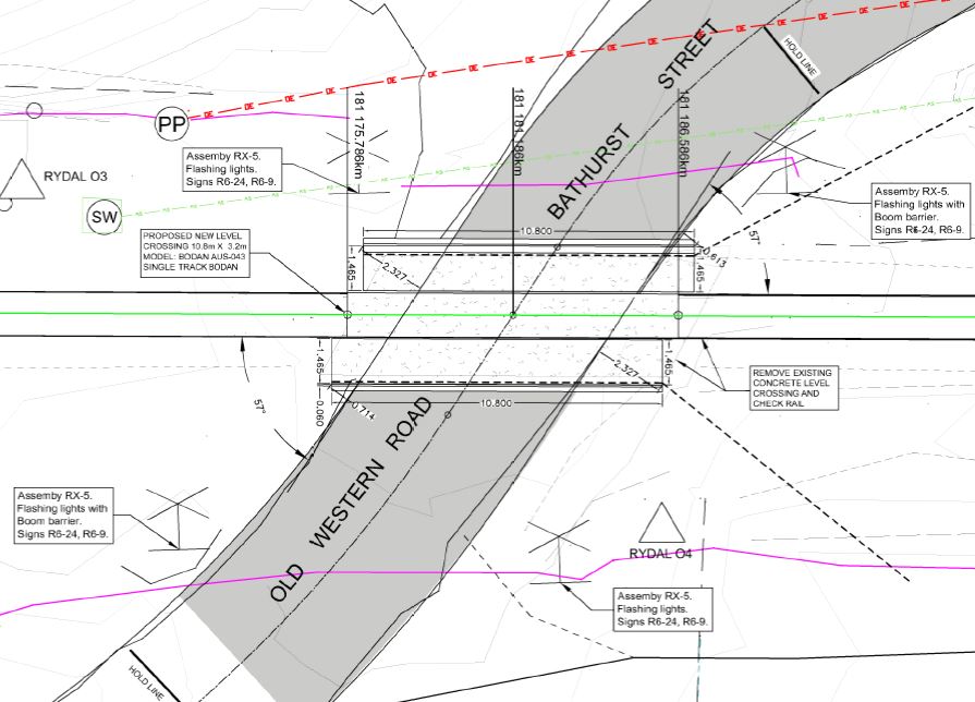 Level Crossings Hanlons