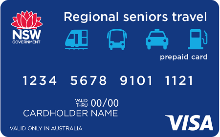 KEEP YOUR HANDS OFF OUR SENIORS TRAVEL CARD icon