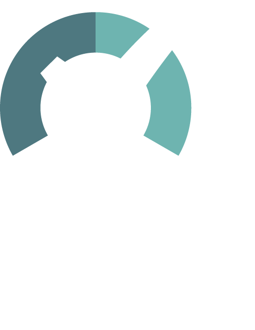 ISO 45001 Environment