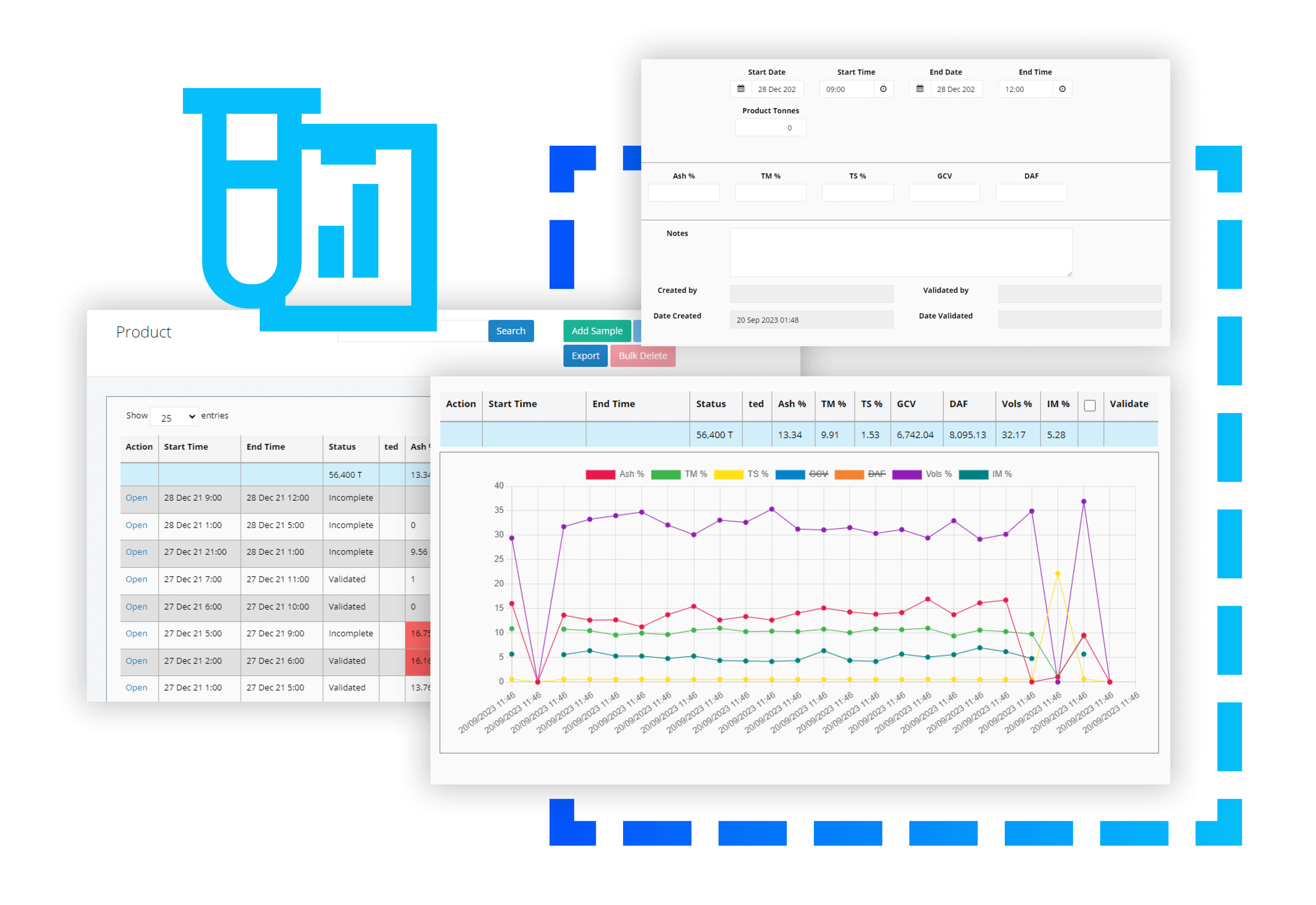 LAB RESULTS MODULE