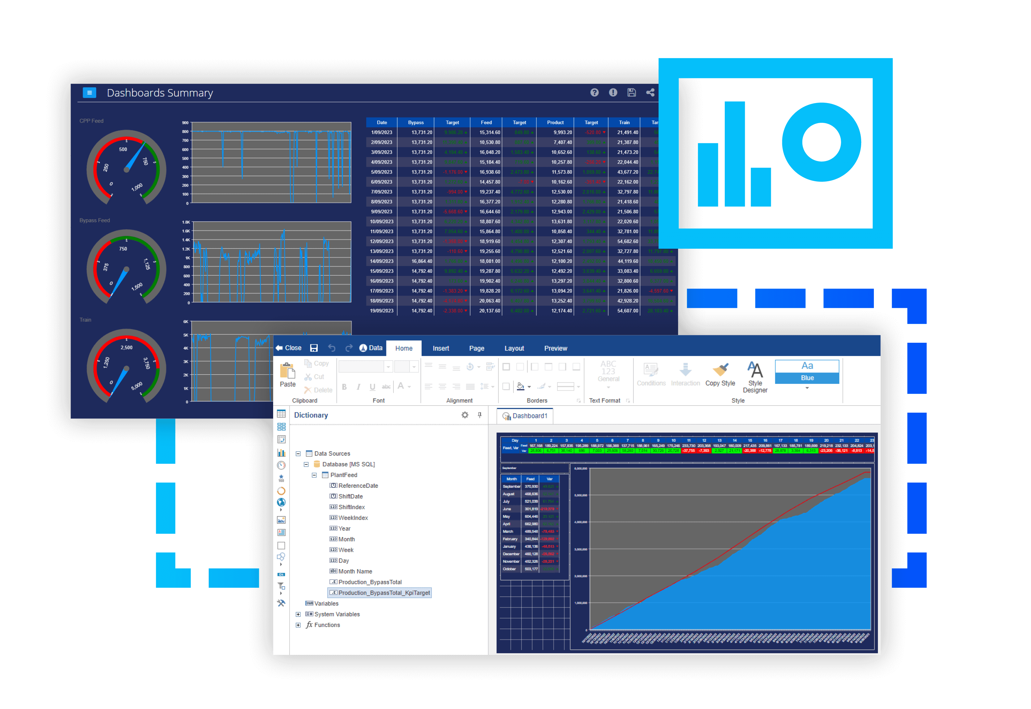 DASHBOARDS MODULE