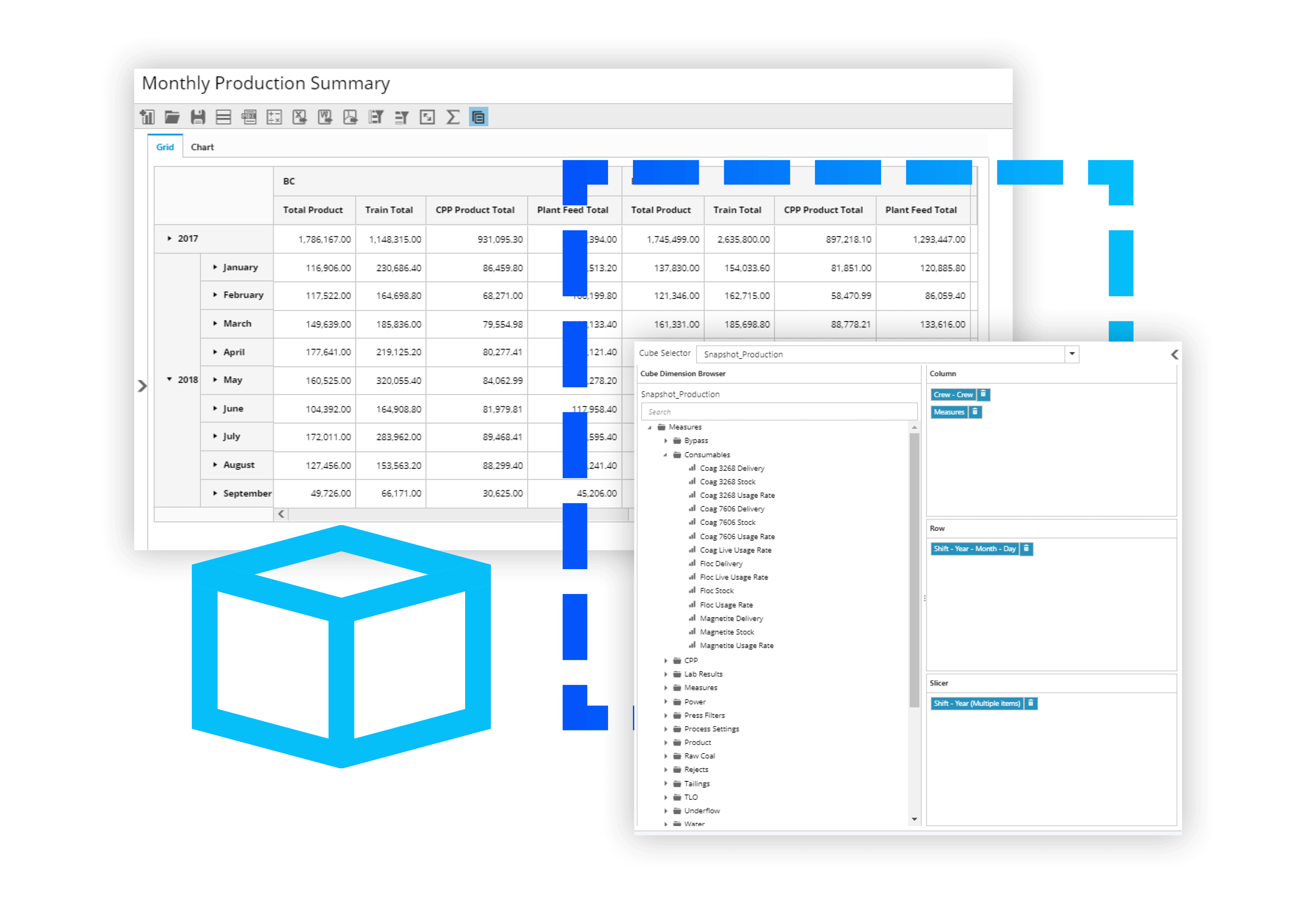 DATA ANALYSIS MODULE