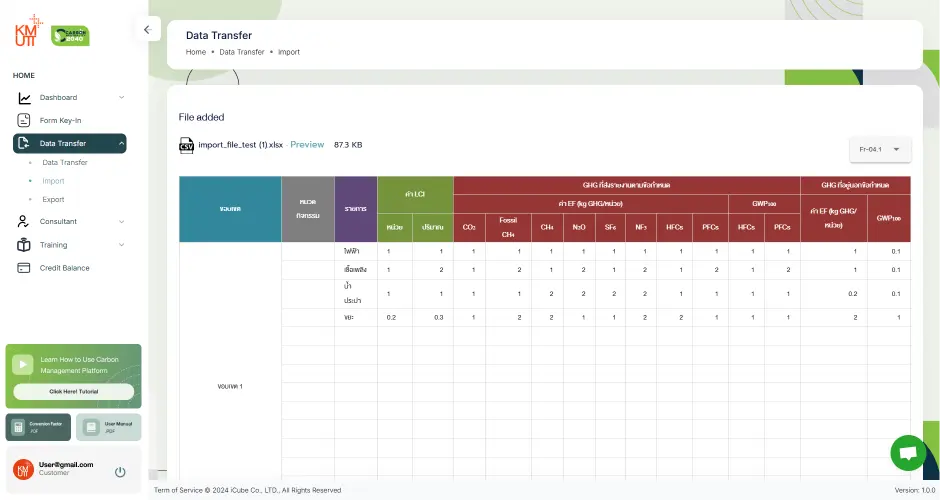 Page Data Transfer 3