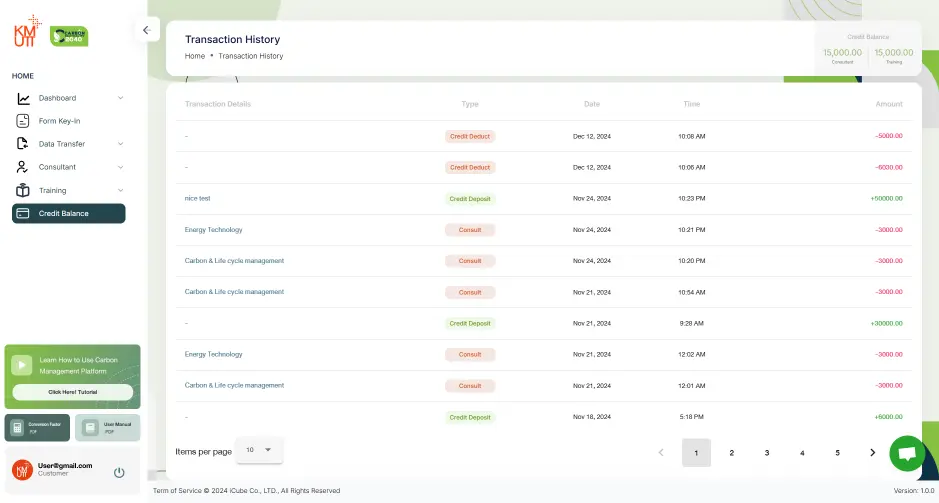 Page Credit Balance