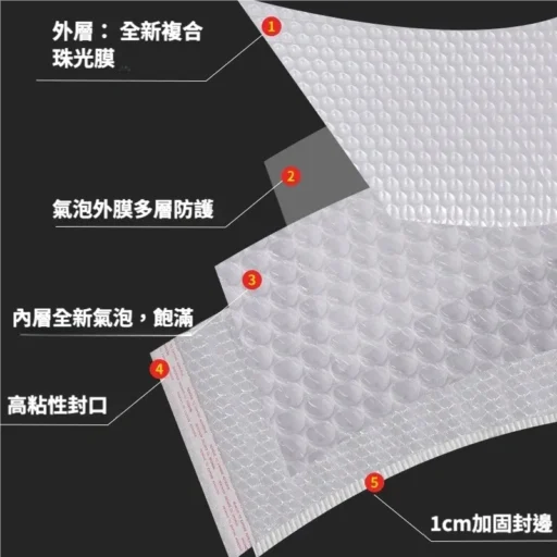 70297a1c-10002_piccopilot_18e9a.webp 氣泡防震信封袋