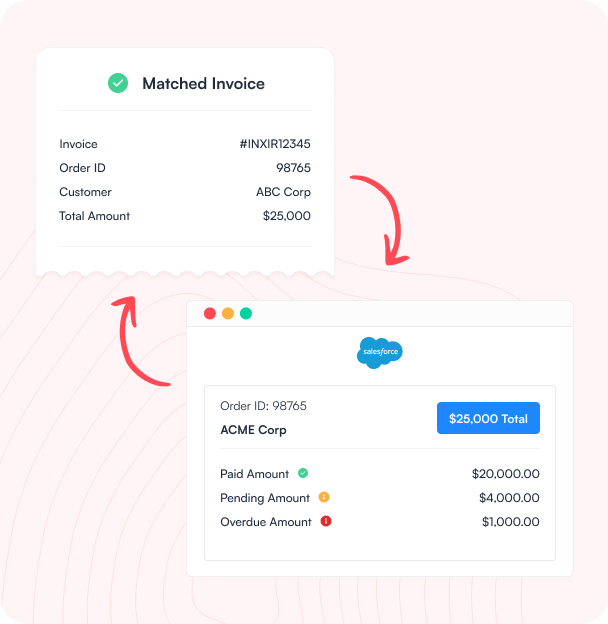 Invoice & Payment Visibility