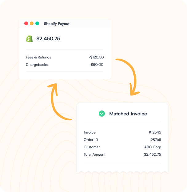 Sales Order Created in NetSuite