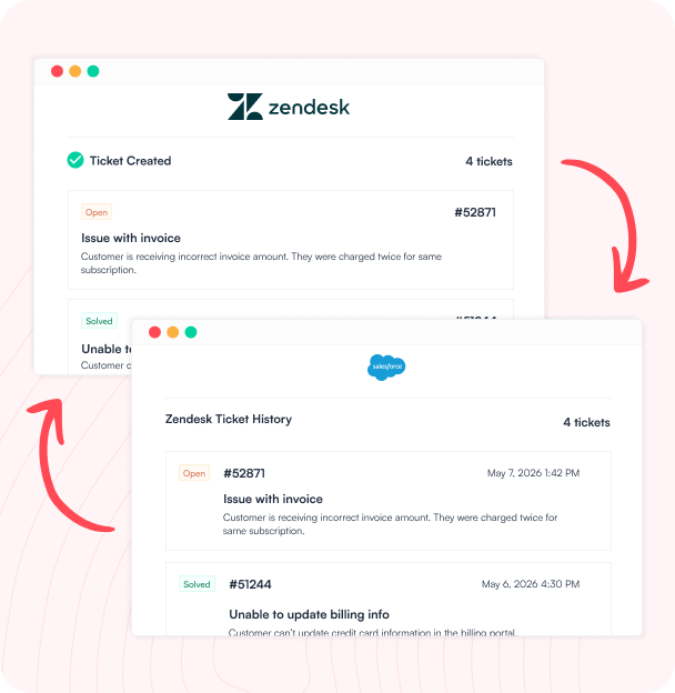 Support History in Salesforce