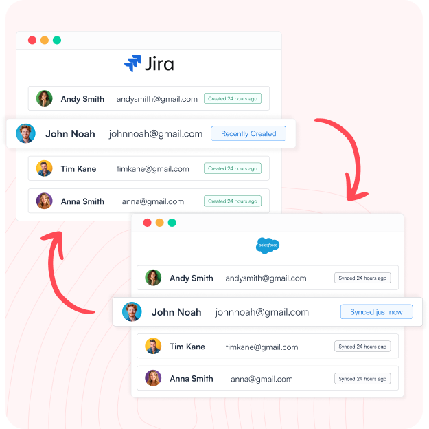 Status & Field Sync