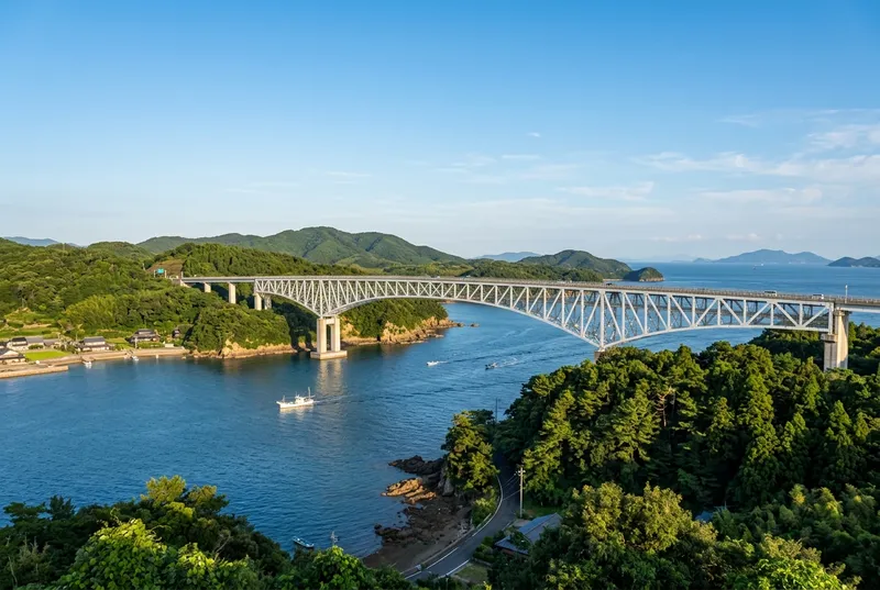 天門橋