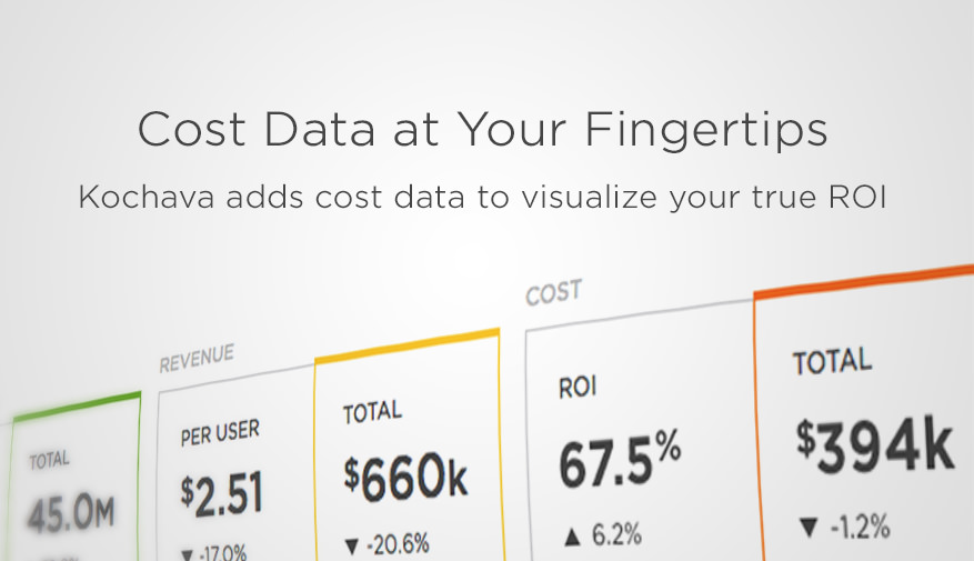 Cost Data at Your Fingertips