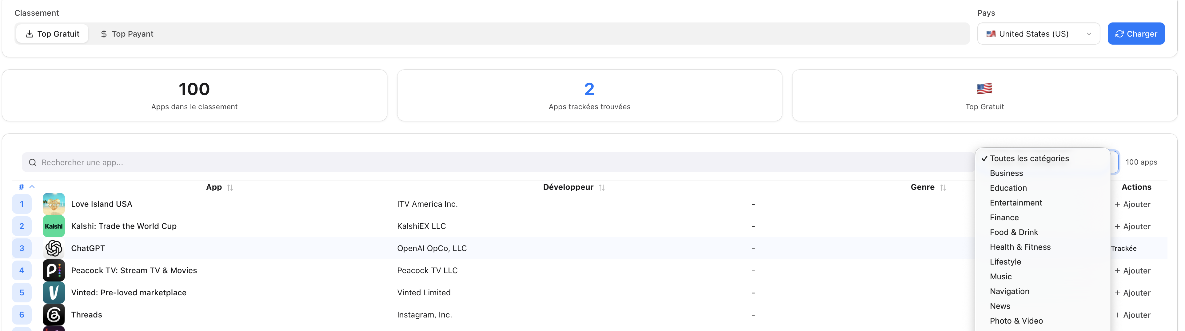 Koda Top Charts — classements