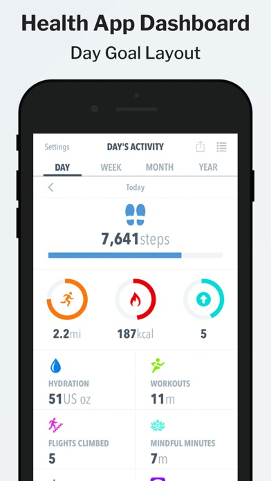 HealthView screenshot 1