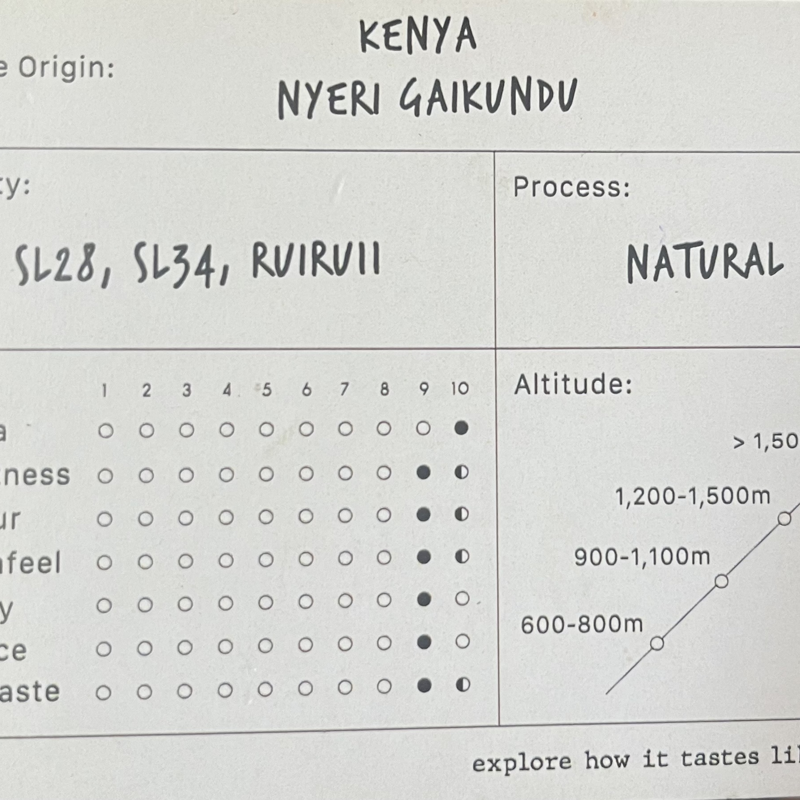Kenya Nyeri Gaikundu SL28/SL34/Ruiru11