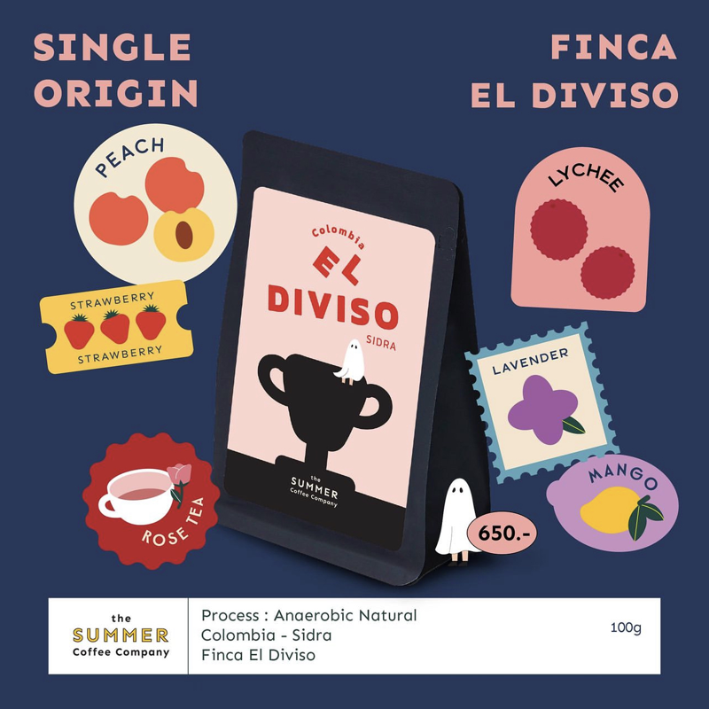 Colombia🇨🇴”Sidra” El Diviso