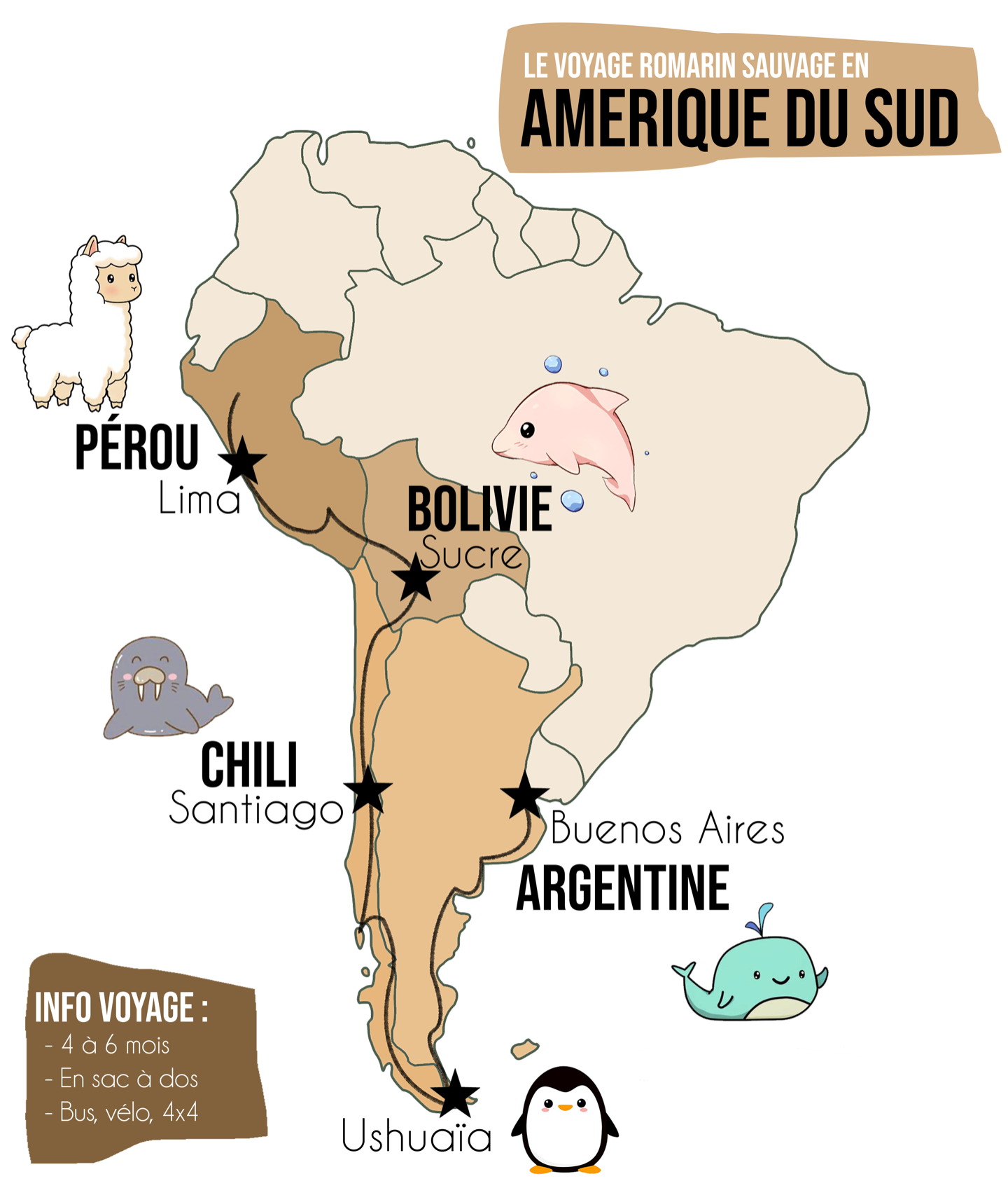 Carte illustrée de l'Amérique du Sud