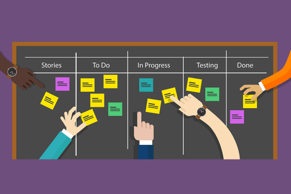 Scrum: Agile Put into Practice