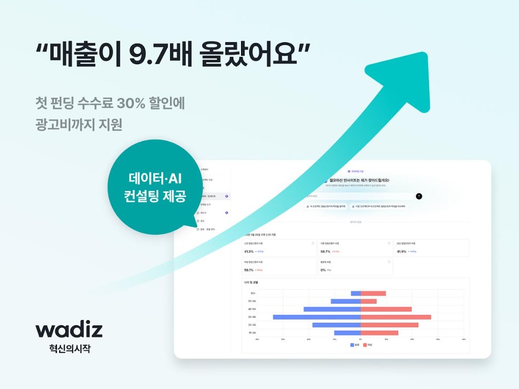 와디즈 메이커 AI 데이터 지원