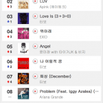 Olleh Music Chart (20141229 4PM KST) S.E.S and Turbo