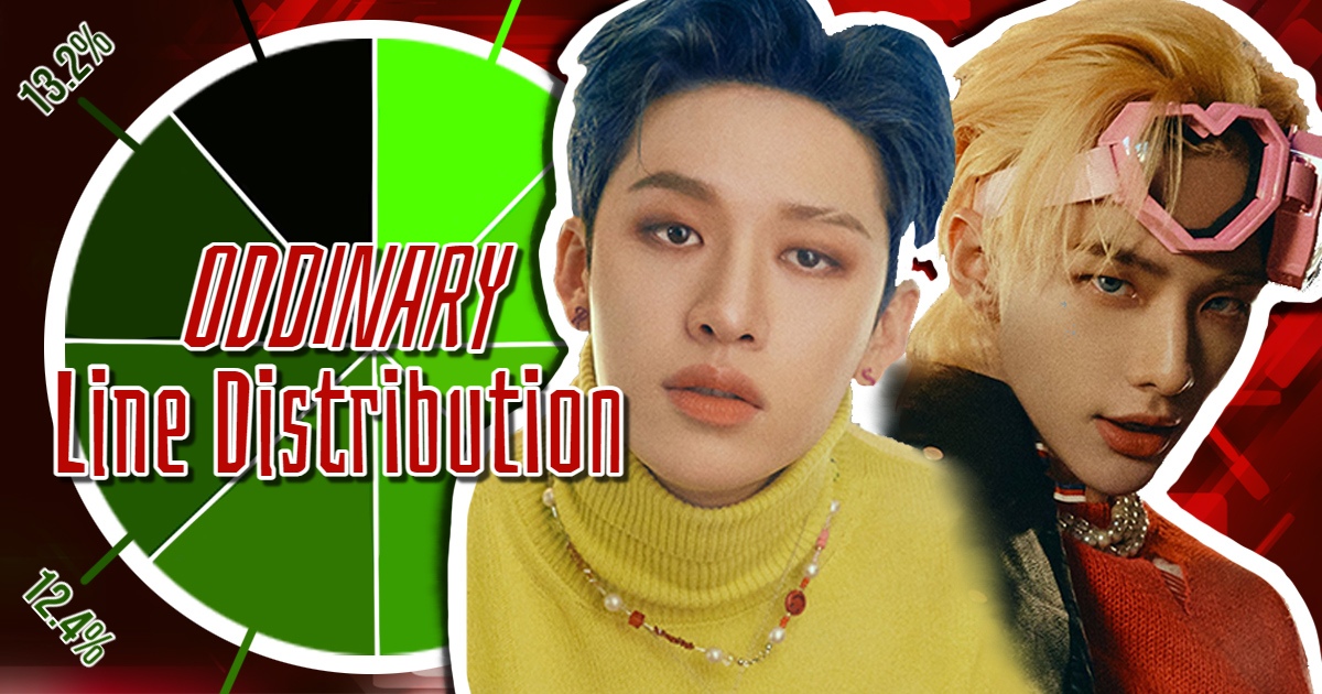 Saranghaeyo StrayKids - SKZ MANIAC LINE DISTRIBUTION Perks of