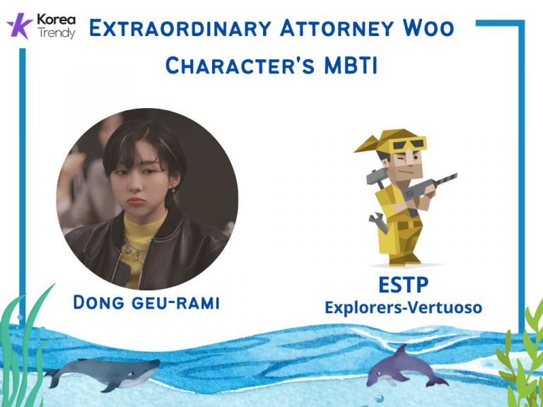 Extraordinary Attorney Woo MBTI Personality Type 3 Dong Geu Rami Extraordinary Attorney Woo MBTI