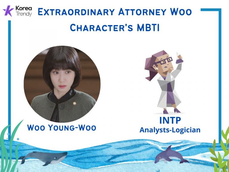 Extraordinary Attorney Woo MBTI Personality Type 1 Woo Young Woo Extraordinary Attorney Woo MBTI