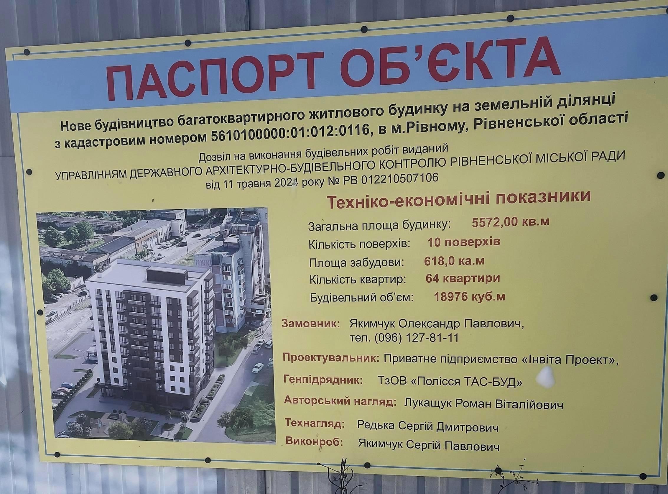 ул. Гайдамацкая, 35 в Ровно