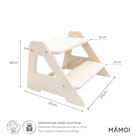 2ef9764ee32e1ef4 480 - Children step | Tiny Summit