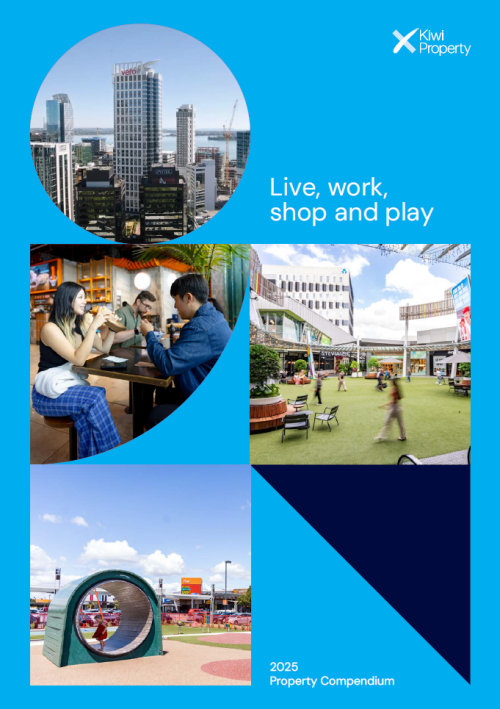 Fy25 property compendium cover