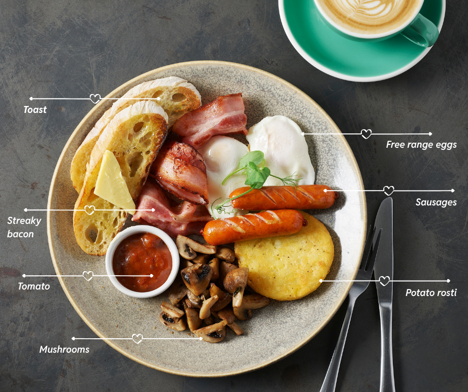 COLUMBUS COFFEE | Rewards Offer