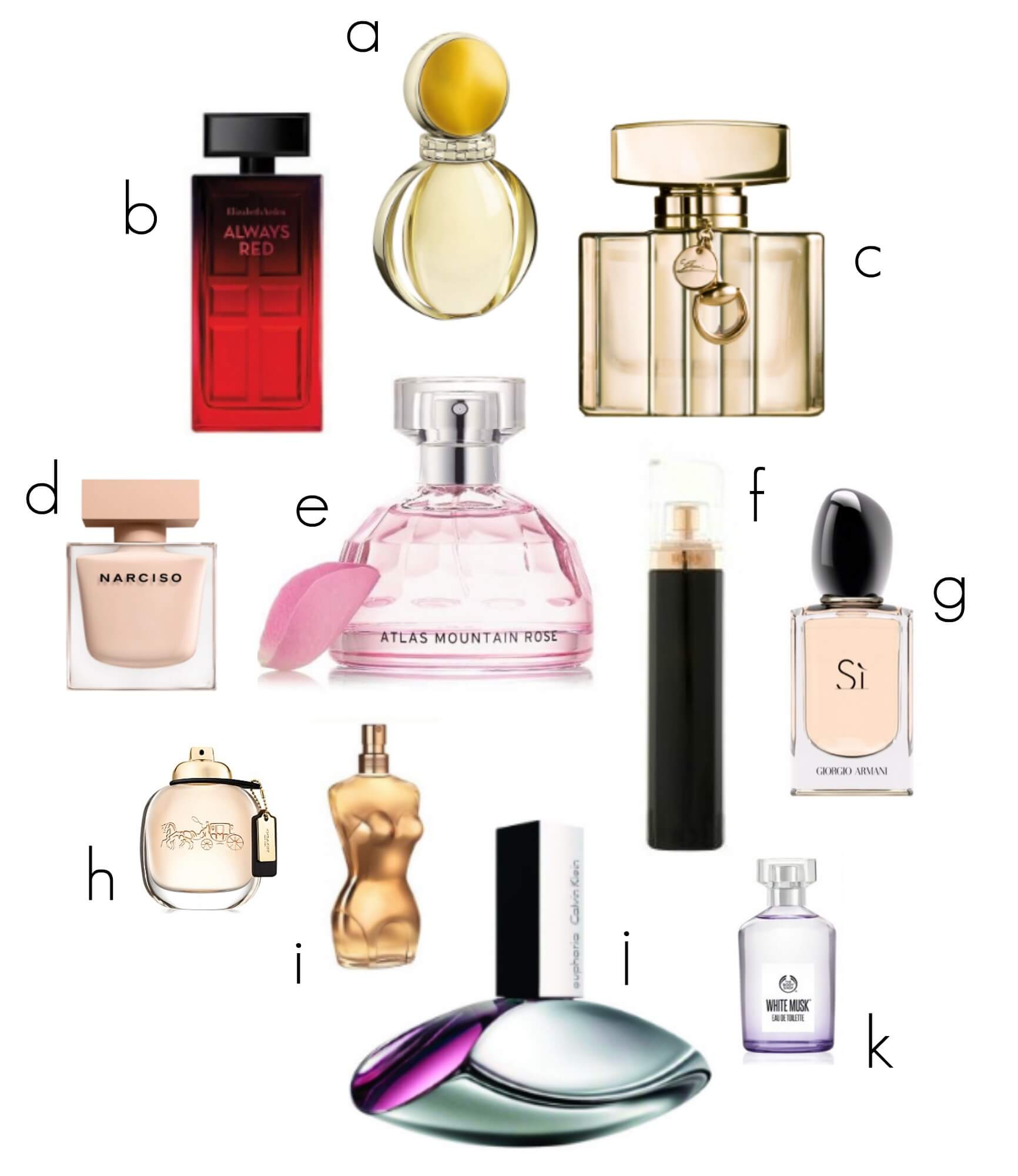 Autumn-inspired scents