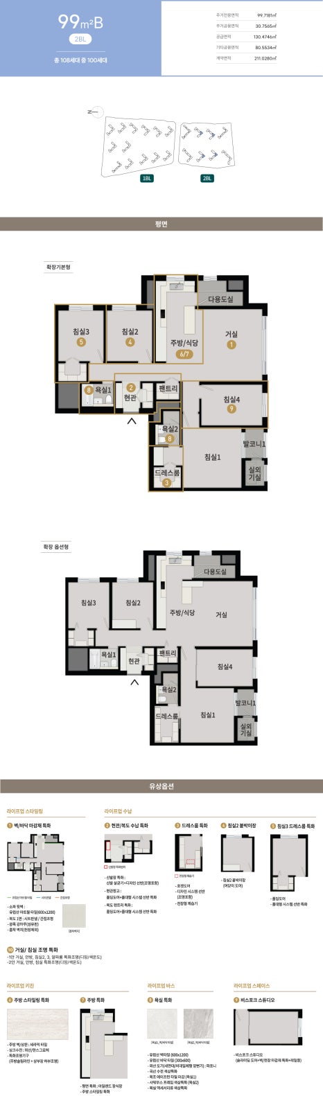 青州Centum普瑞吉奥平面图99A, 99B