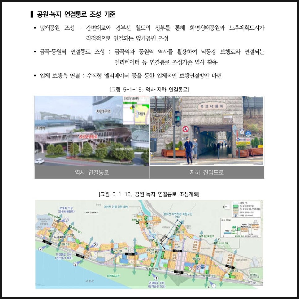 화명신도시 노후계획도시정비기본계획