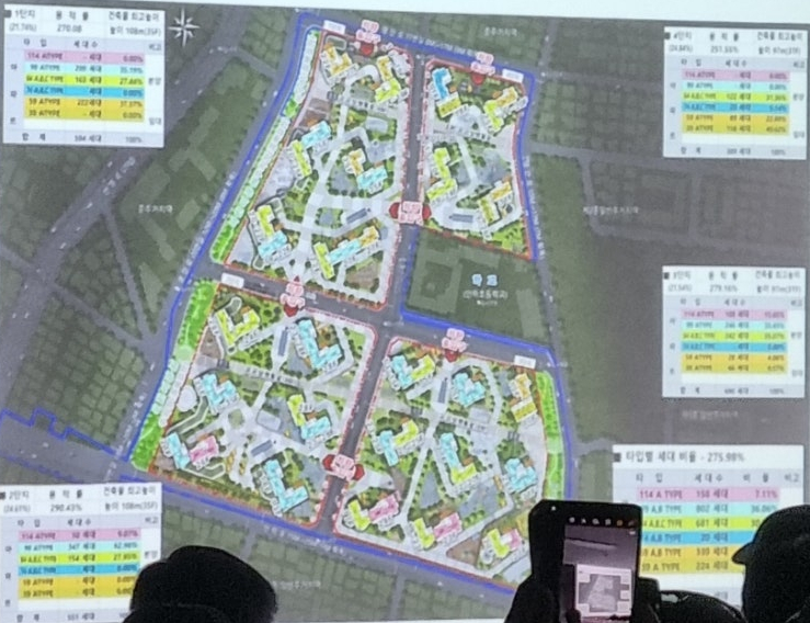 名匠5区域再开发事業