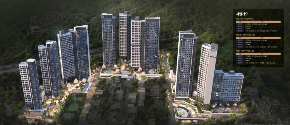 大연洞地区の横町住宅再生事業