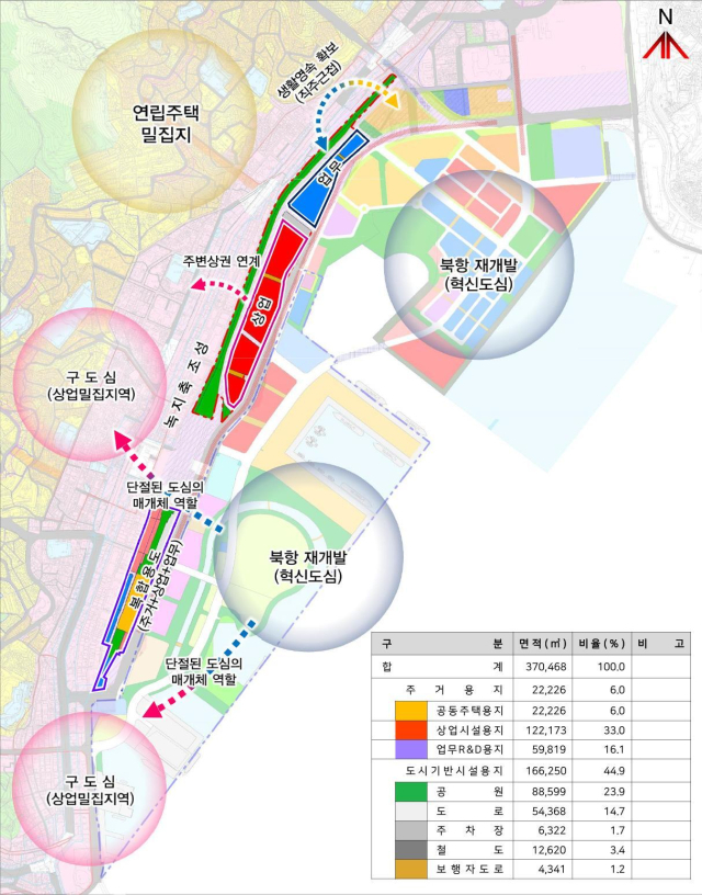 釜山駅~釜山鎮駅 京釜山鉄道地下化