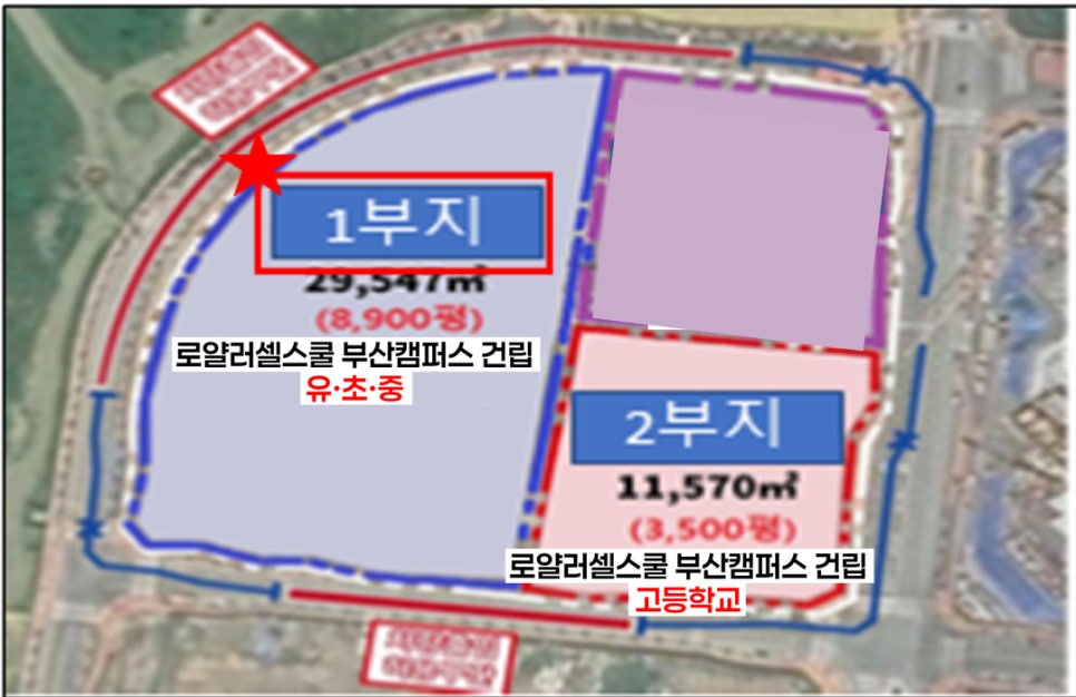 명지 국제학교 영국 로얄러셀스쿨 조감도