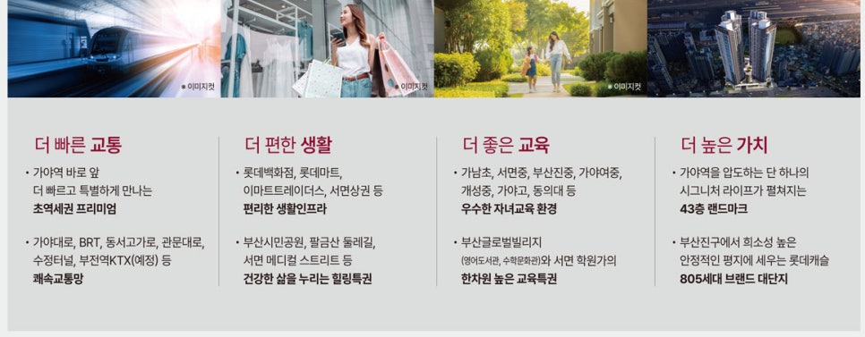 Premium features of Gaya Station Lotte Castle Skyel