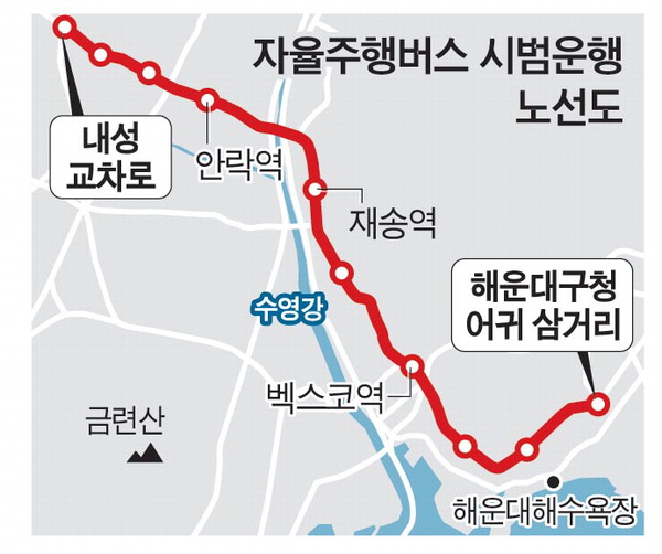 부산시 BRT 자율주행버스 심야 운행