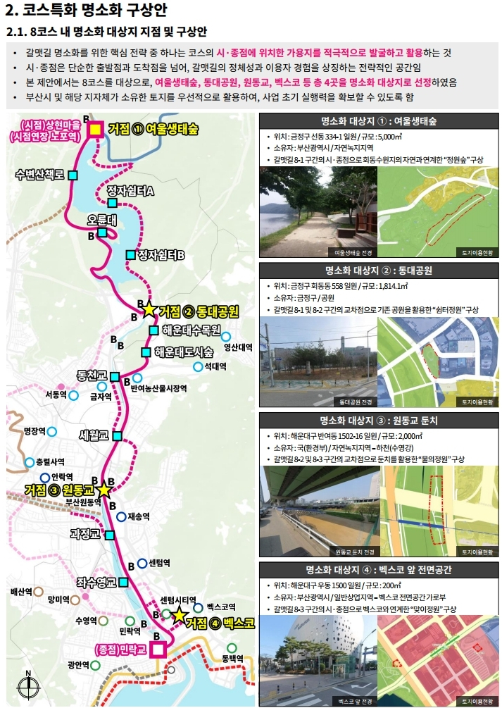 伽梅道基本规划制定及导引系统设计改善任务