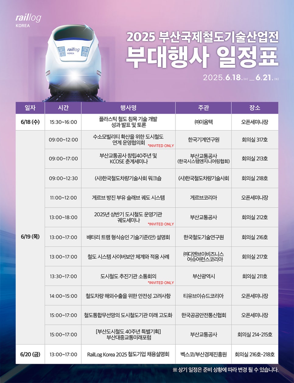 Triển lãm Công nghệ Đường sắt Quốc tế Busan 2025