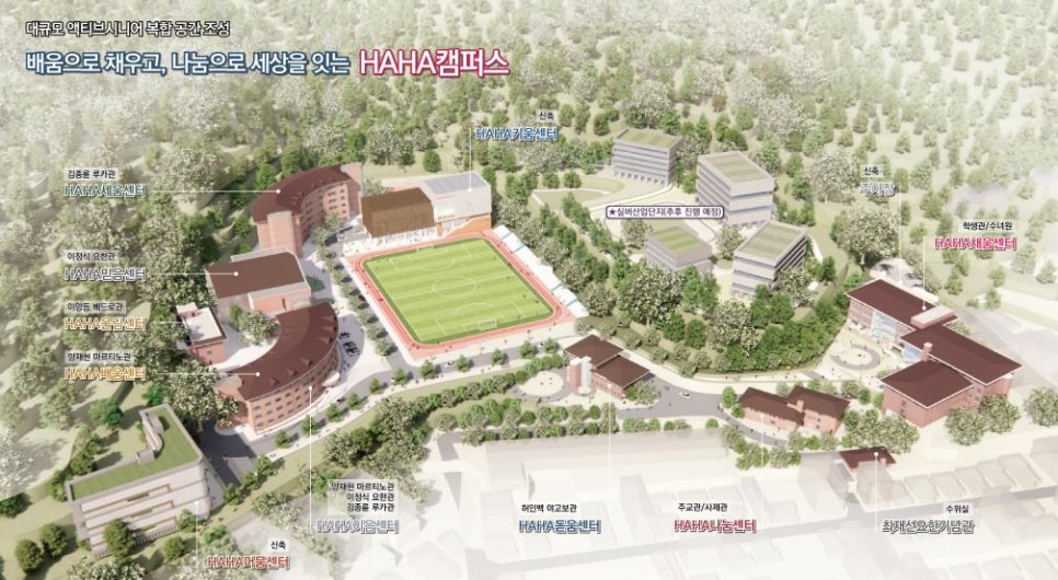 Busan HAHA Campus Development