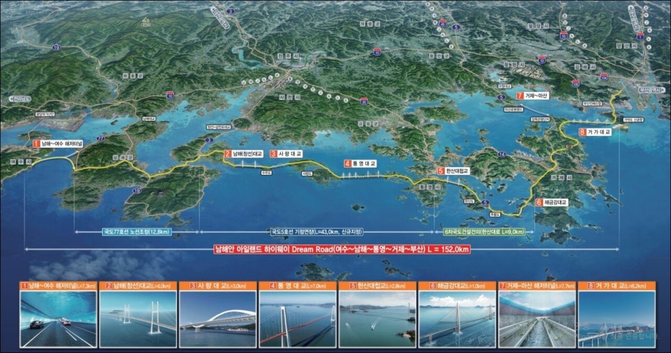 南海岸岛屿连接海上国道