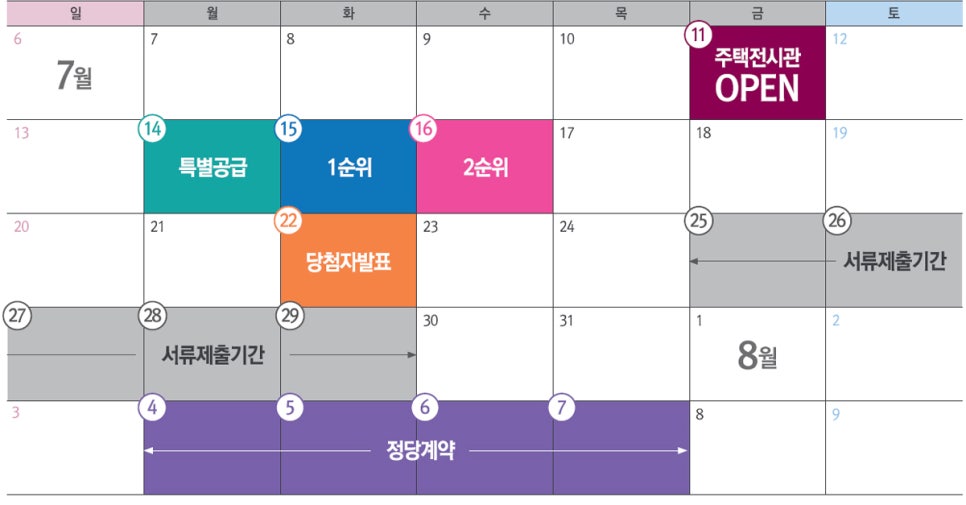 検단호수공원역 중흥S-클래스 청약일정