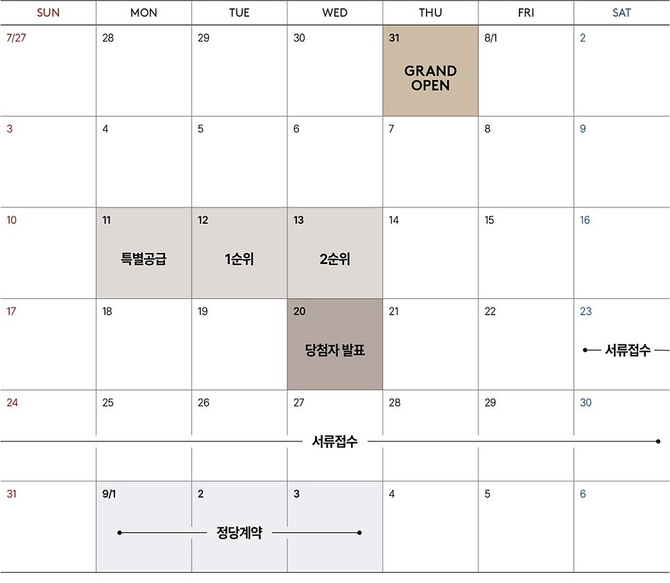 써밋 리미티드 남천 청약일정