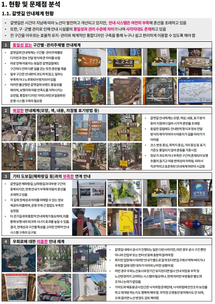 伽梅道基本规划制定及导引系统设计改善任务