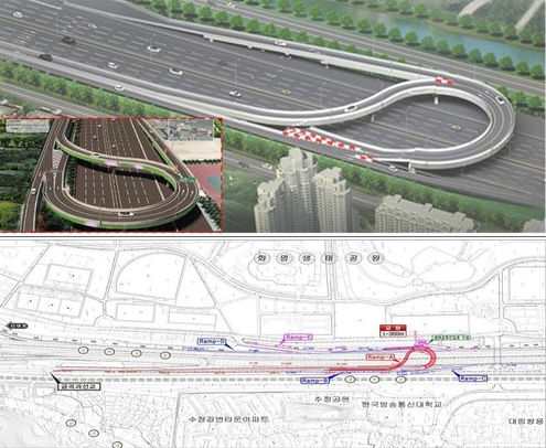 德川（华名）~梁山间的道路交通体系改善
