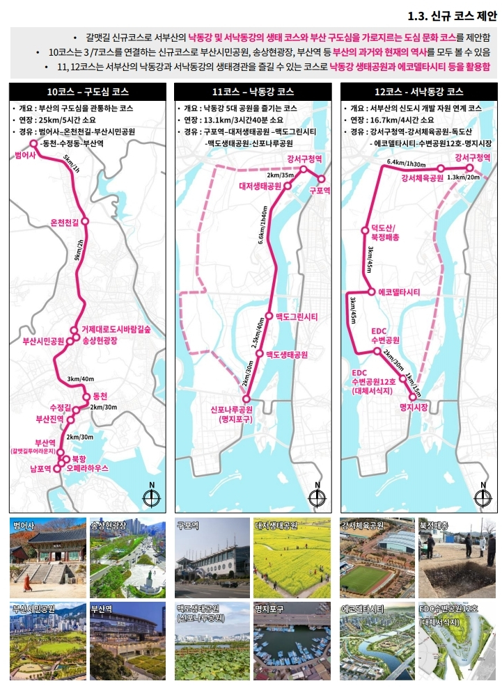 伽梅道基本规划制定及导引系统设计改善任务